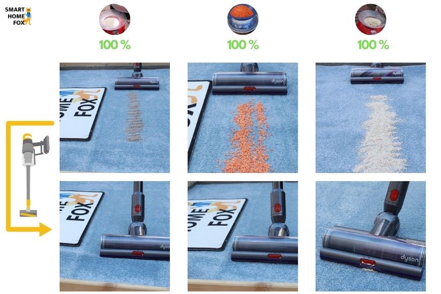 Cleaning result on long carpet